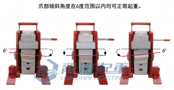 德國進口爪式千斤頂