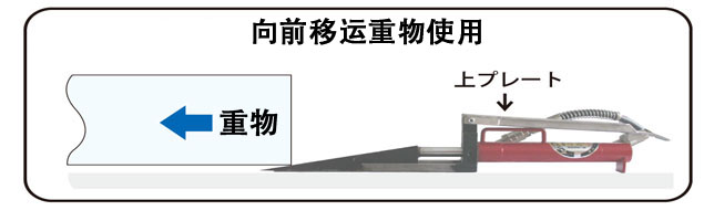 楔形推舉千斤頂使用方法