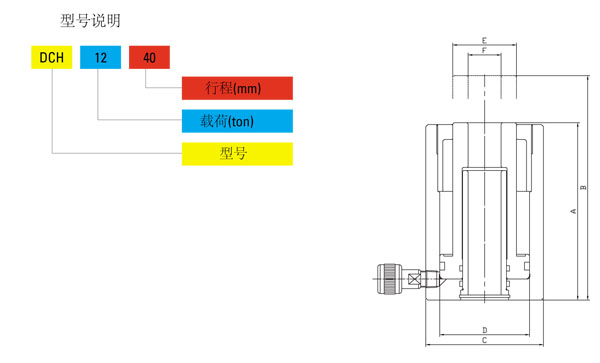 DCH型單作用中空分離式千斤頂尺寸圖