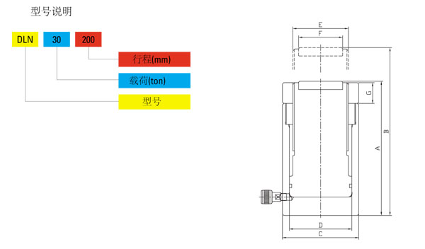 DLN型自鎖式分離式千斤頂尺寸圖
